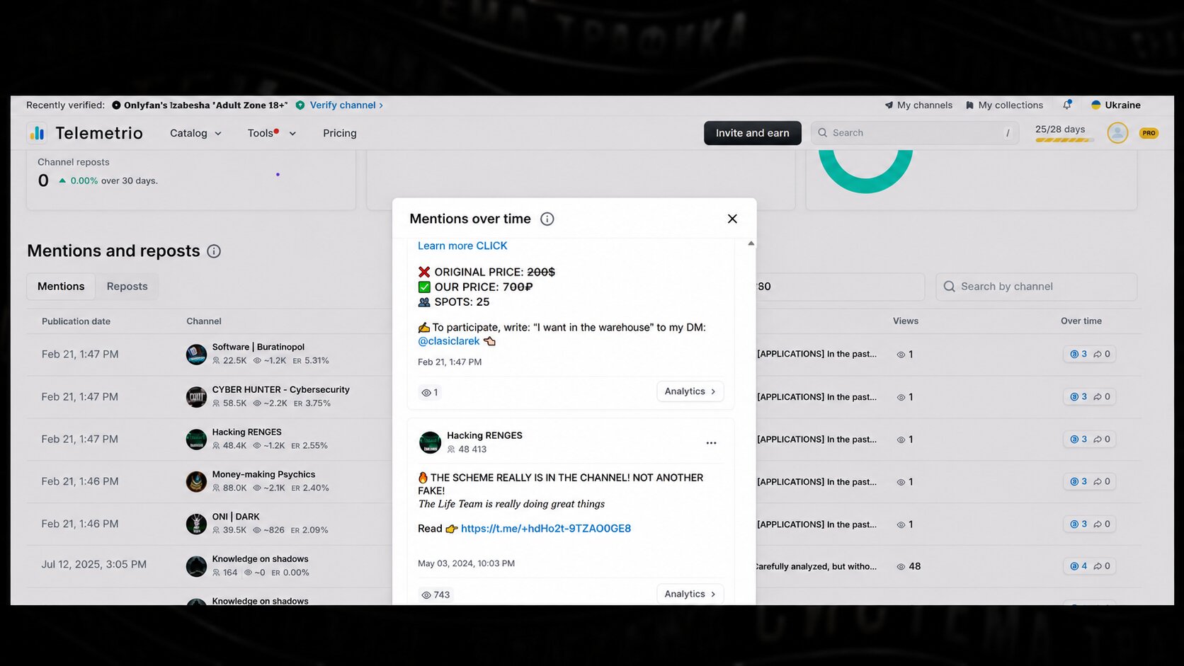 how to promote a Telegram channel through competitor ad analysis in telemetr.io and ad buying
