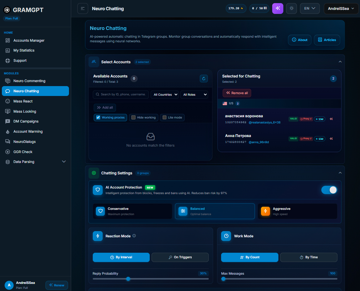 how to promote a Telegram channel through Telegram neurochatting in GramGpt.io