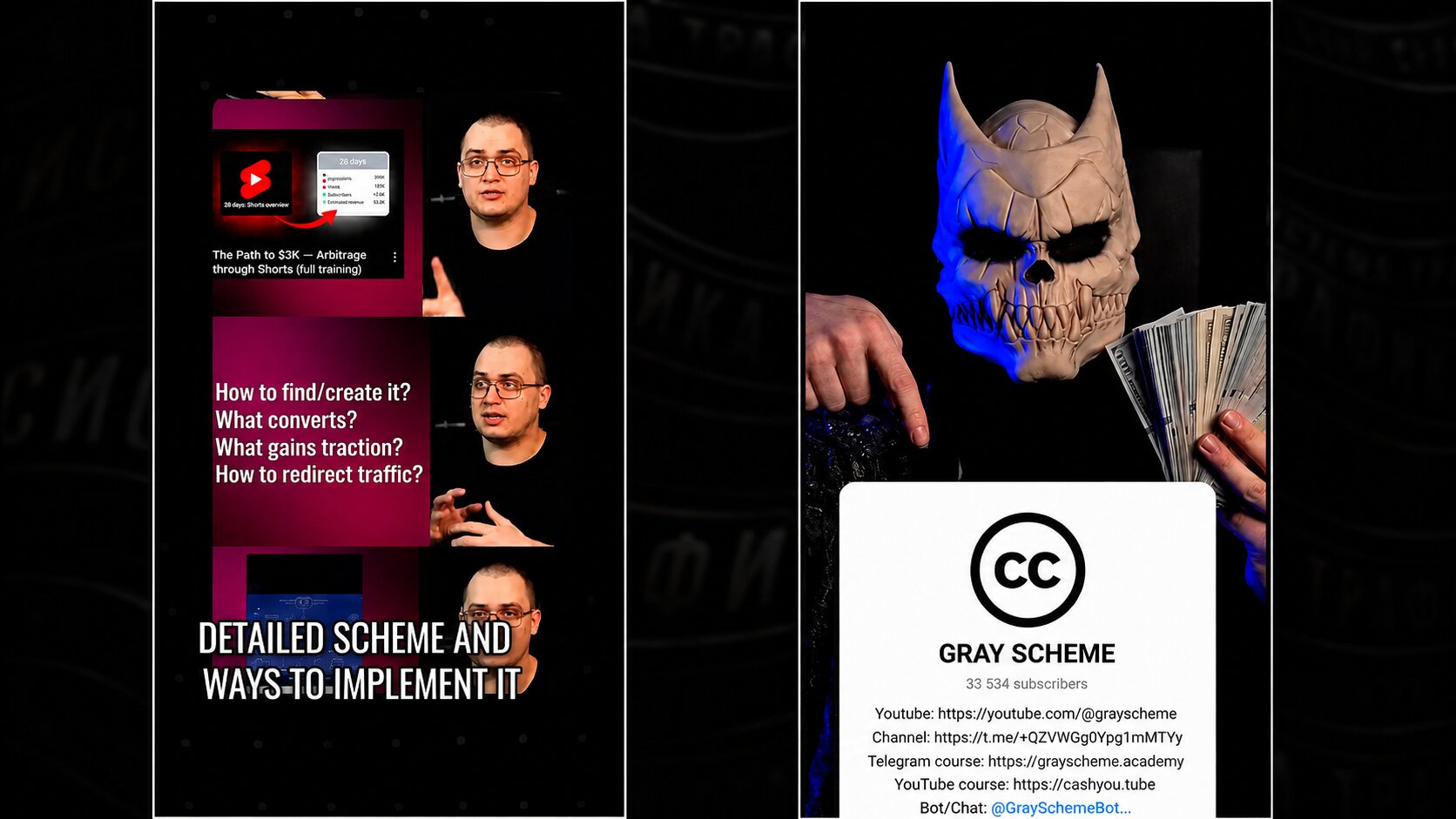 how to promote a Telegram channel through YouTube funnels and an Instagram sales funnel in Reels and Shorts