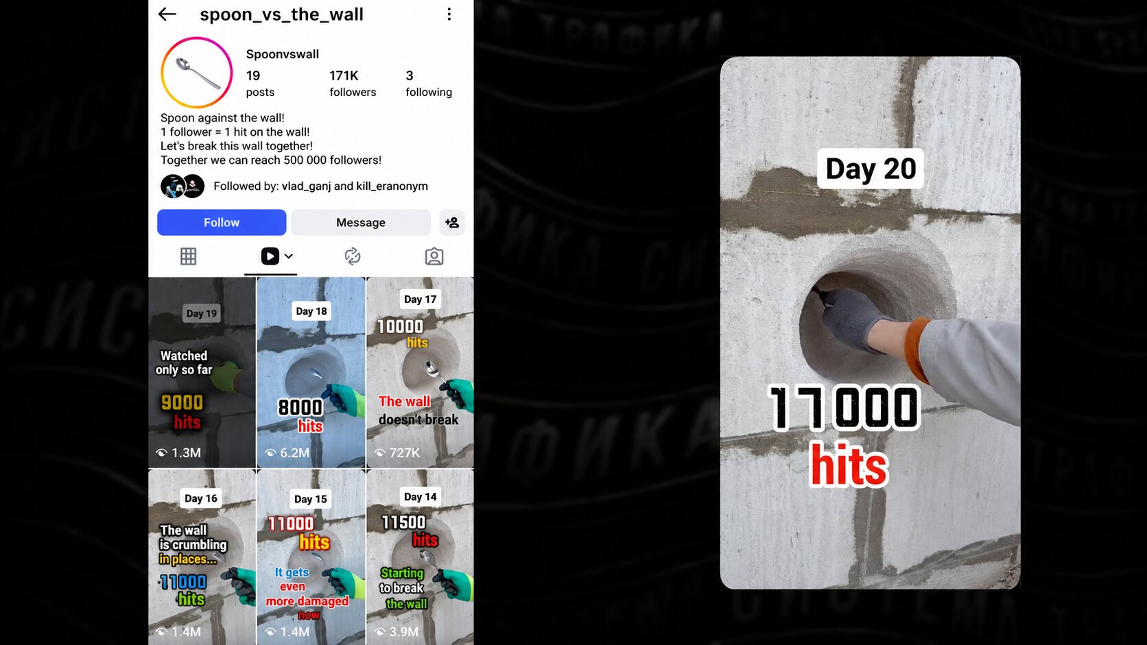 how to promote a Telegram channel from scratch through a challenge of actions for subscriptions