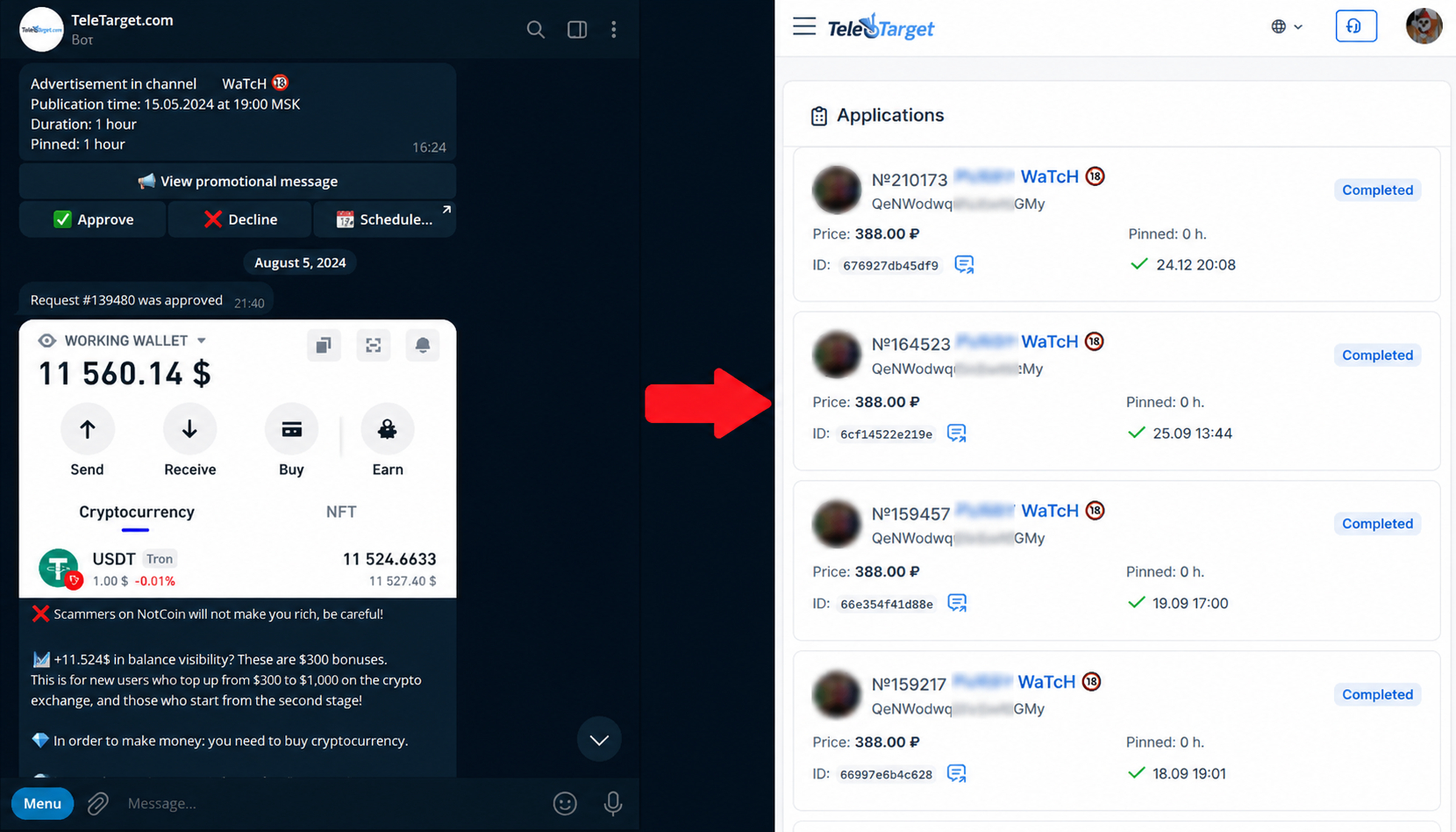How to make money in Telegram through Teletarget advertising