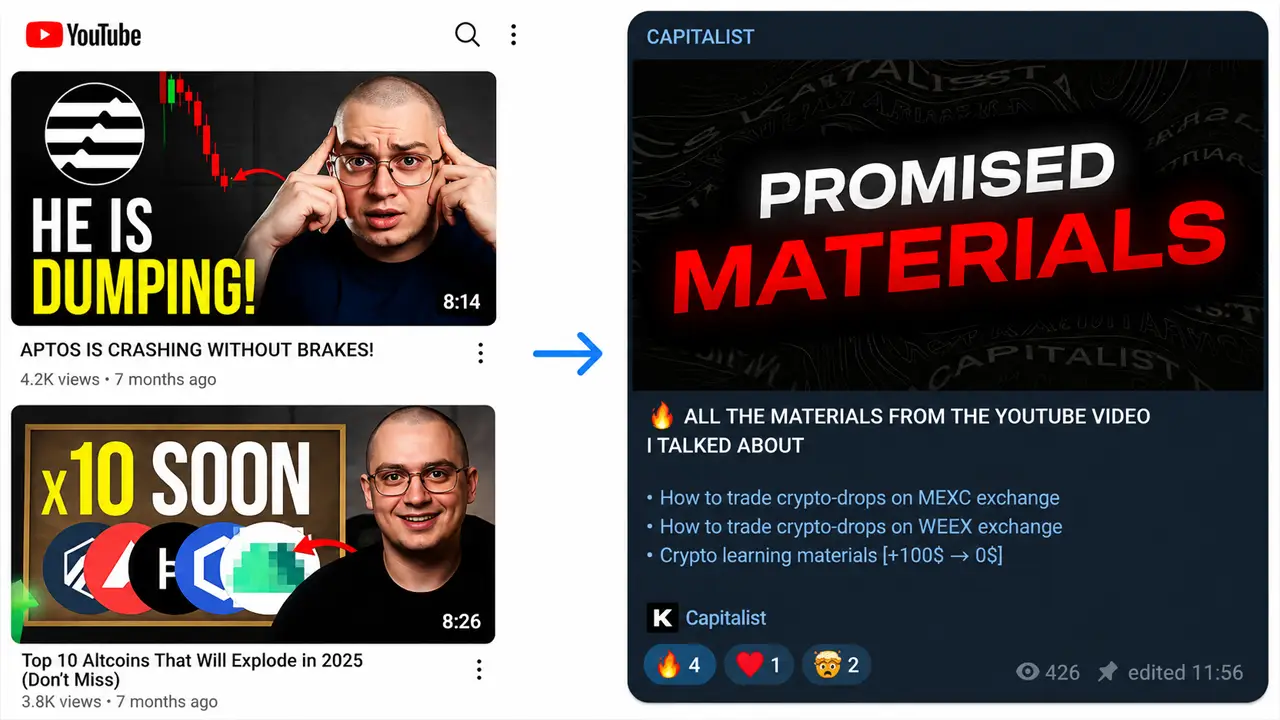 how to promote a Telegram channel through YouTube videos