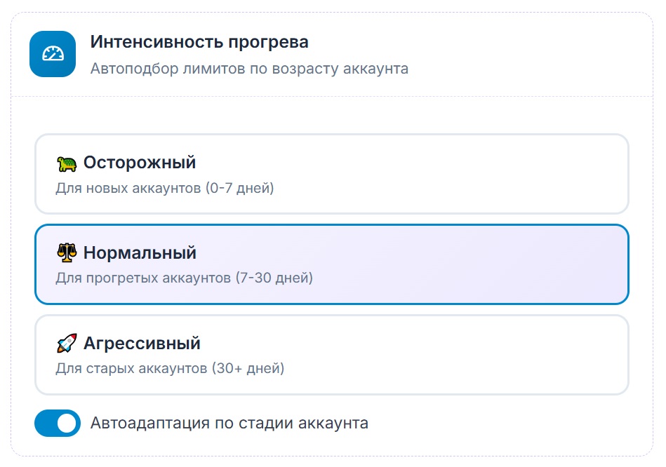Интенсивность прогрева телеграм аккаунтов
