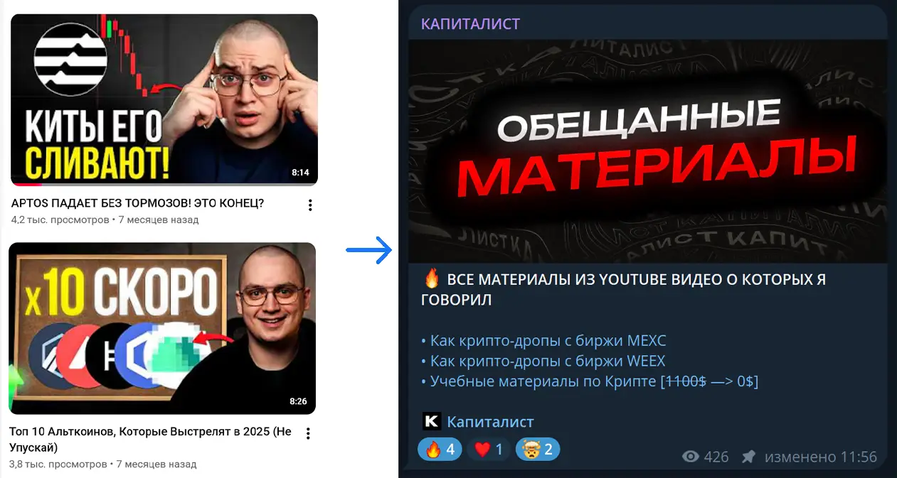 як розкрутити Telegram-канал через YouTube-відео