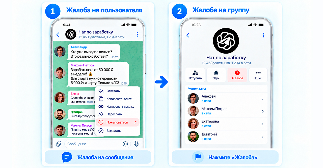 Как пожаловаться на группу и пользователя в Телеграм