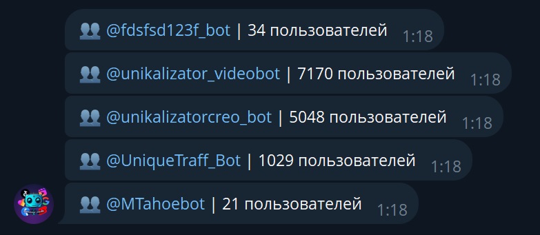 Как привлечь первых пользователей в Telegram бот