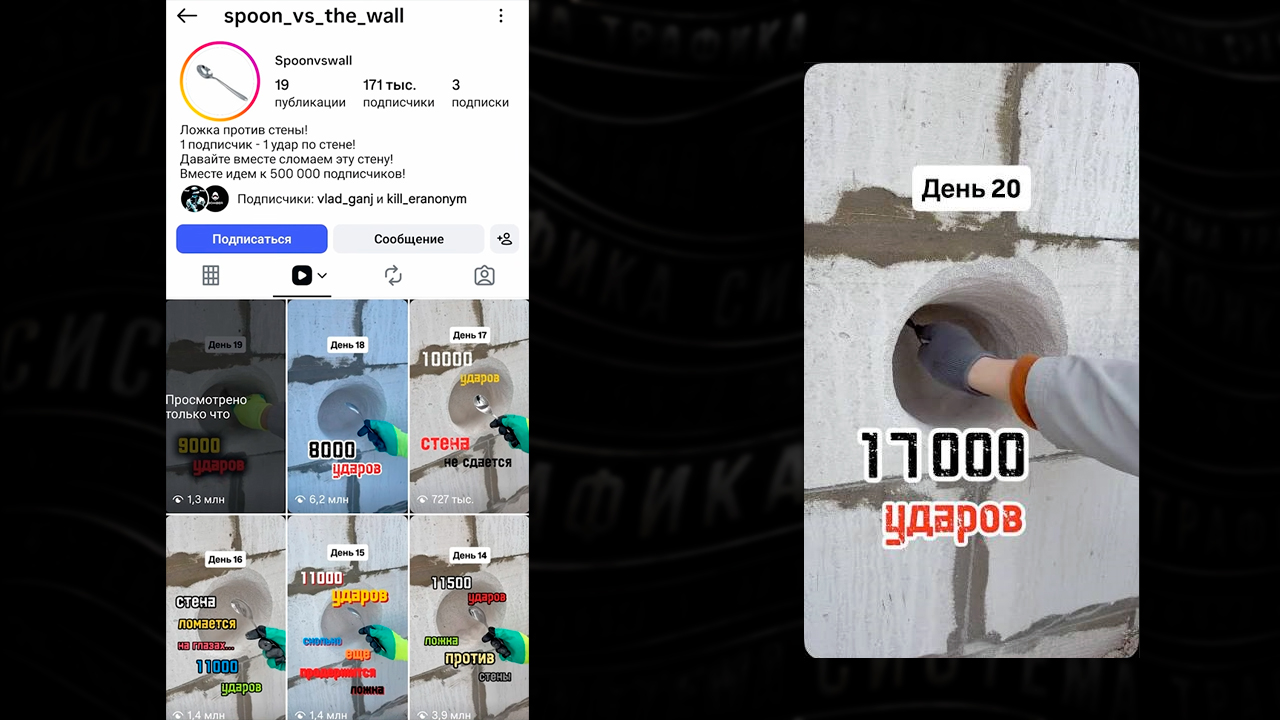 как раскрутить Телеграм канал с нуля по челленджу действия за подписку