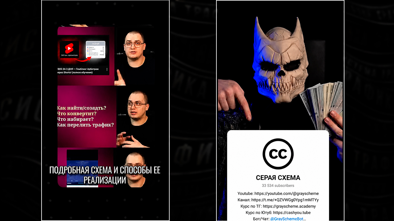 как продвинуть телеграм канал через ютуб воронки и воронка продаж в инстаграм в reels и shorts