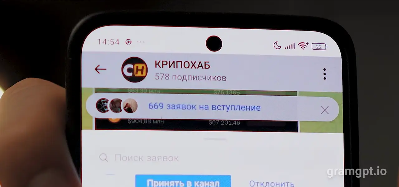 продвижение тг канала по крипте