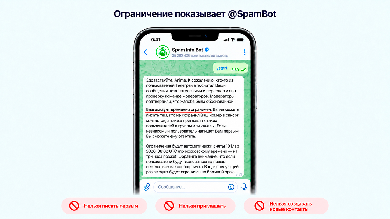 Как выглядит Спамблок в Телеграм