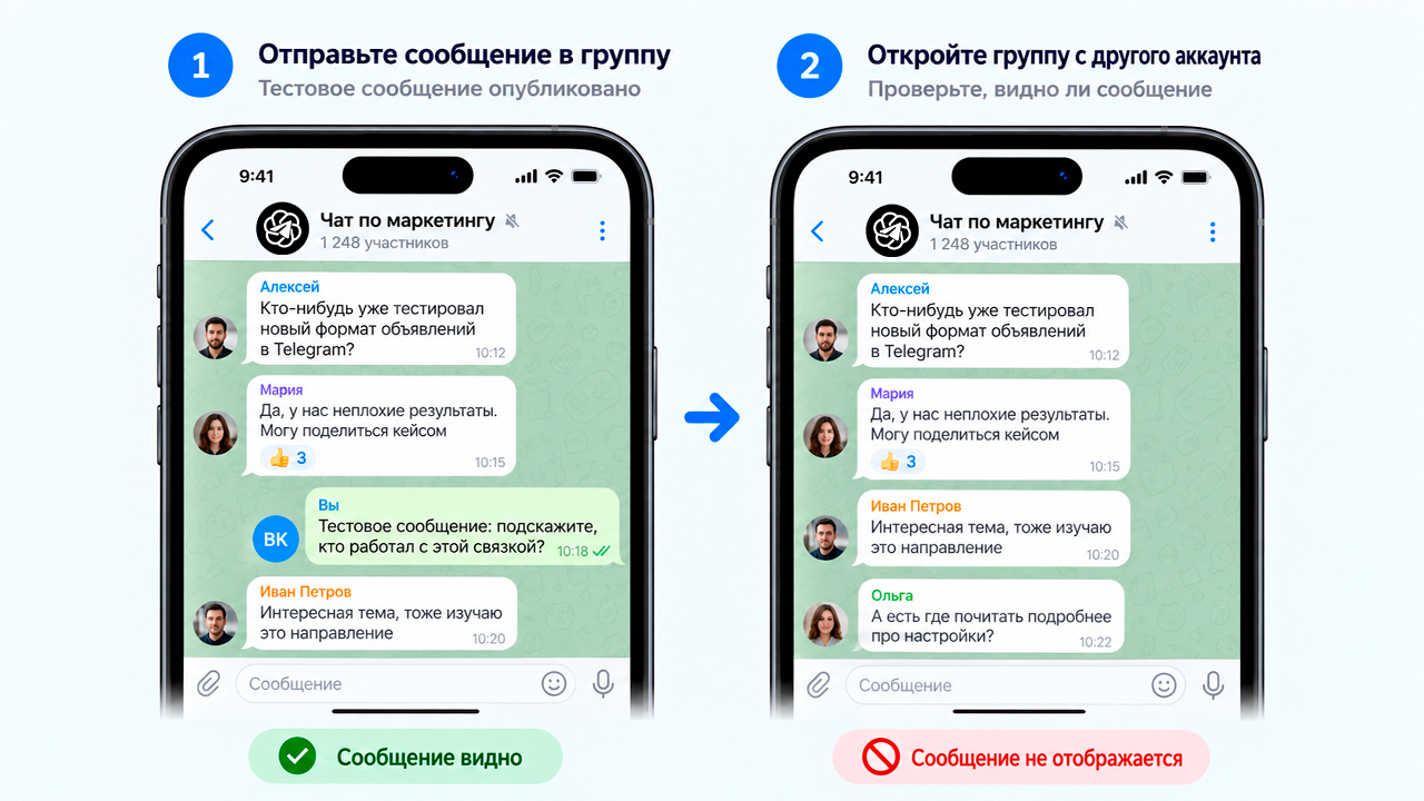 Как выглядит теневой бан тг в чате группы