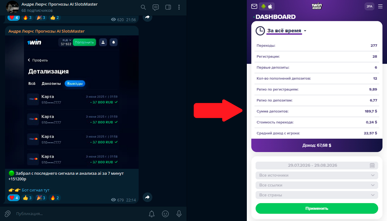 Заработок на партнерских программах Беттинг, Гемблинг