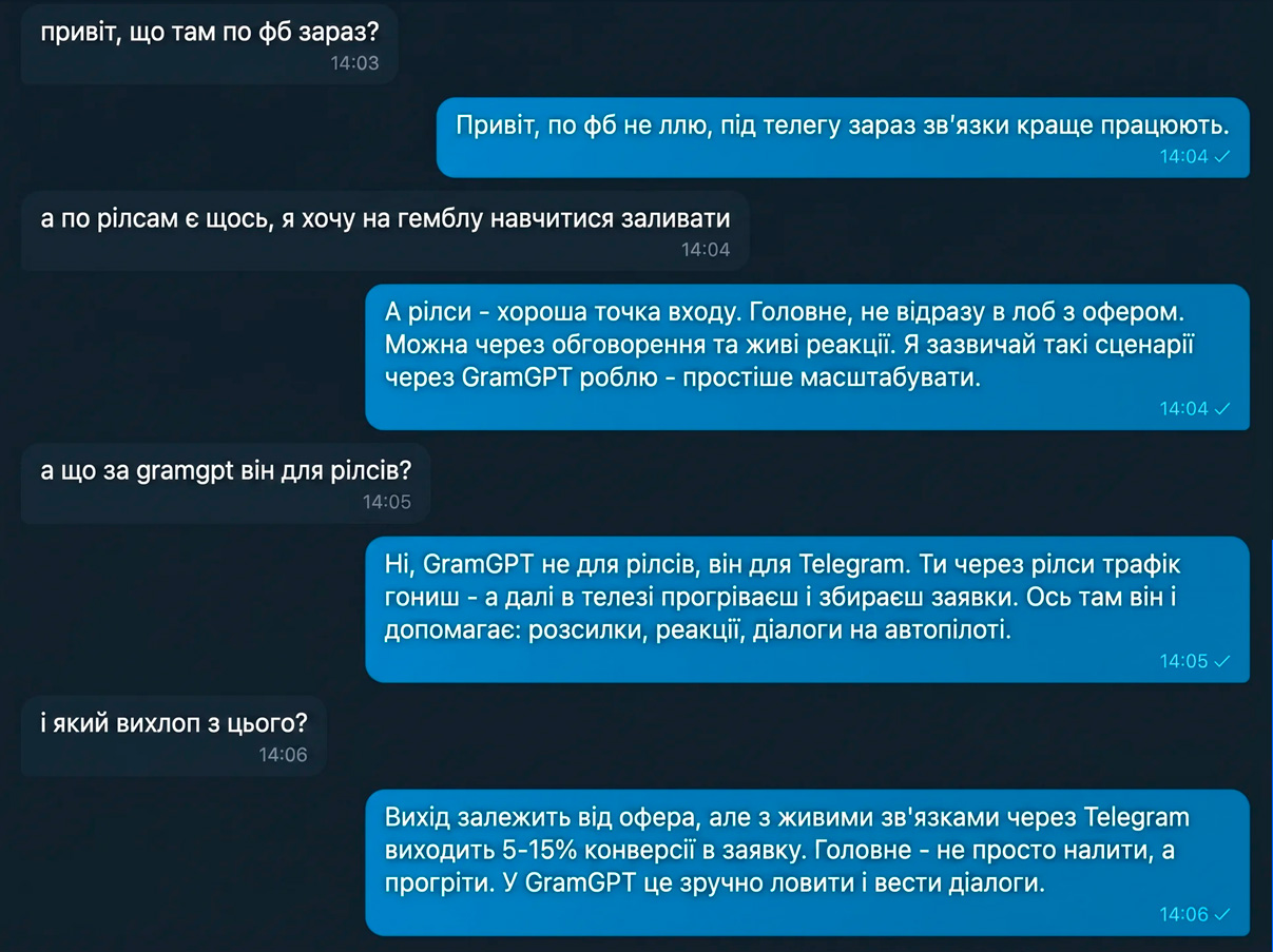 кейс роботи через AI автовідповідач для просування сайту