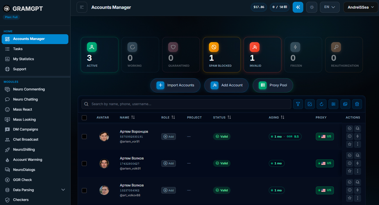 Managing Telegram accounts for promoting a business channel in GramGPT