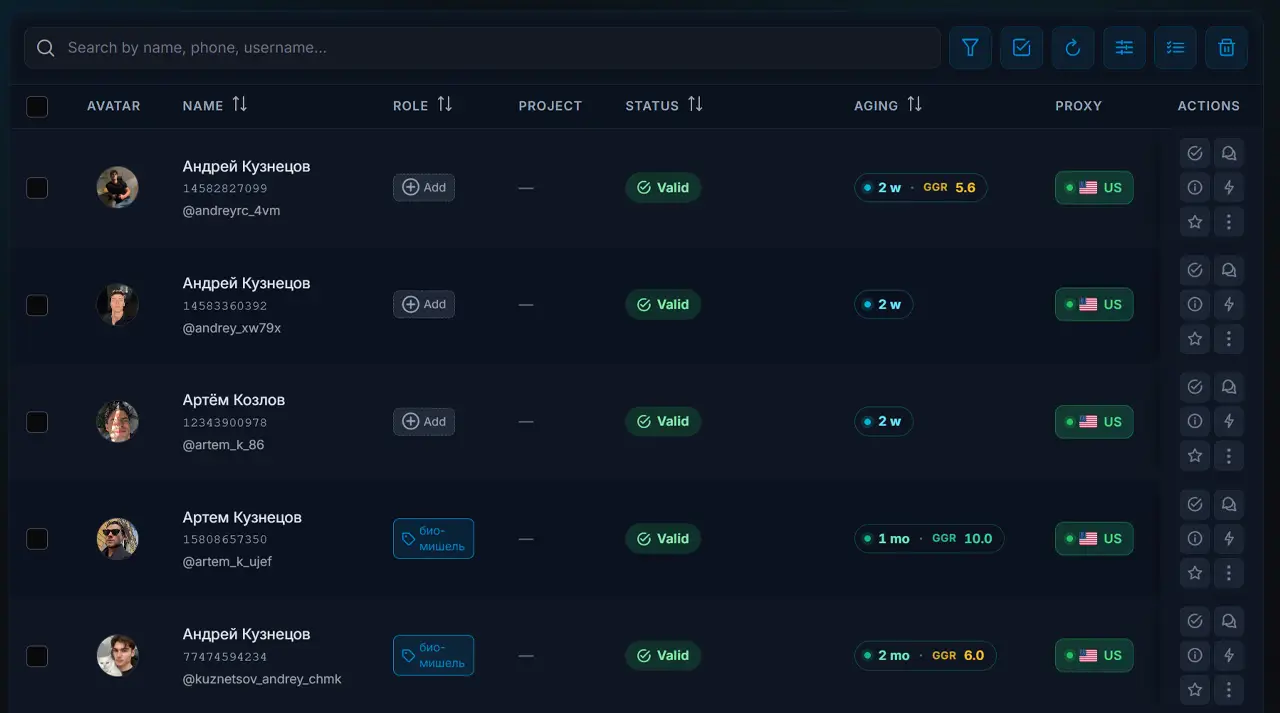 Managing Telegram accounts to promote a crypto channel on GramGPT