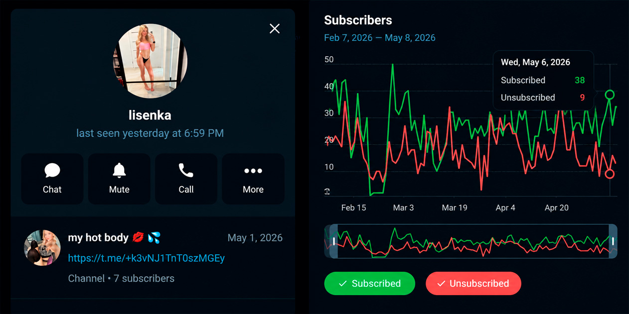 Mass Reaction Conversion in Telegram: Profile Clicks and Subscriptions