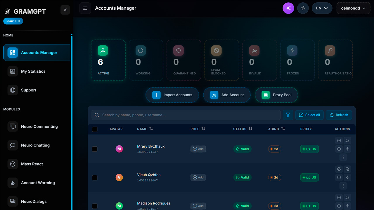 Modern Telegram combine for traffic automation