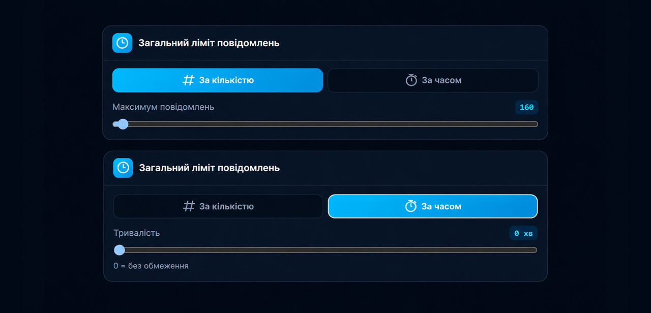 Налаштування загального ліміту повідомлень для роботи розсилки по чатах у ТГ 