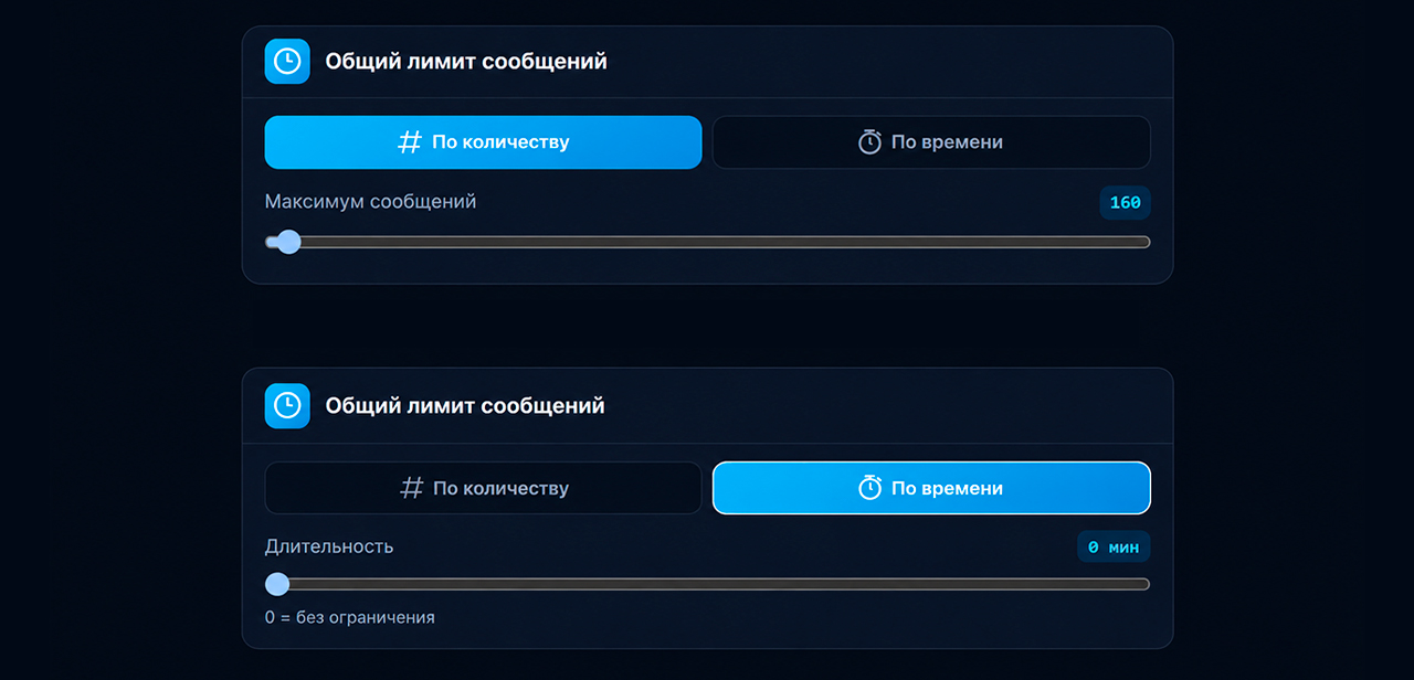 Настройка общего лимита сообщения для работы рассылке по чата в ТГ