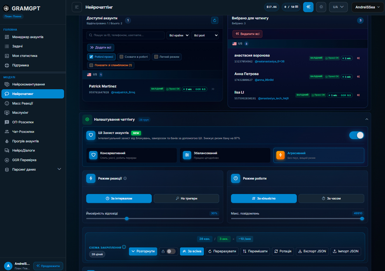 Нейрочатинг у GramGPT.io