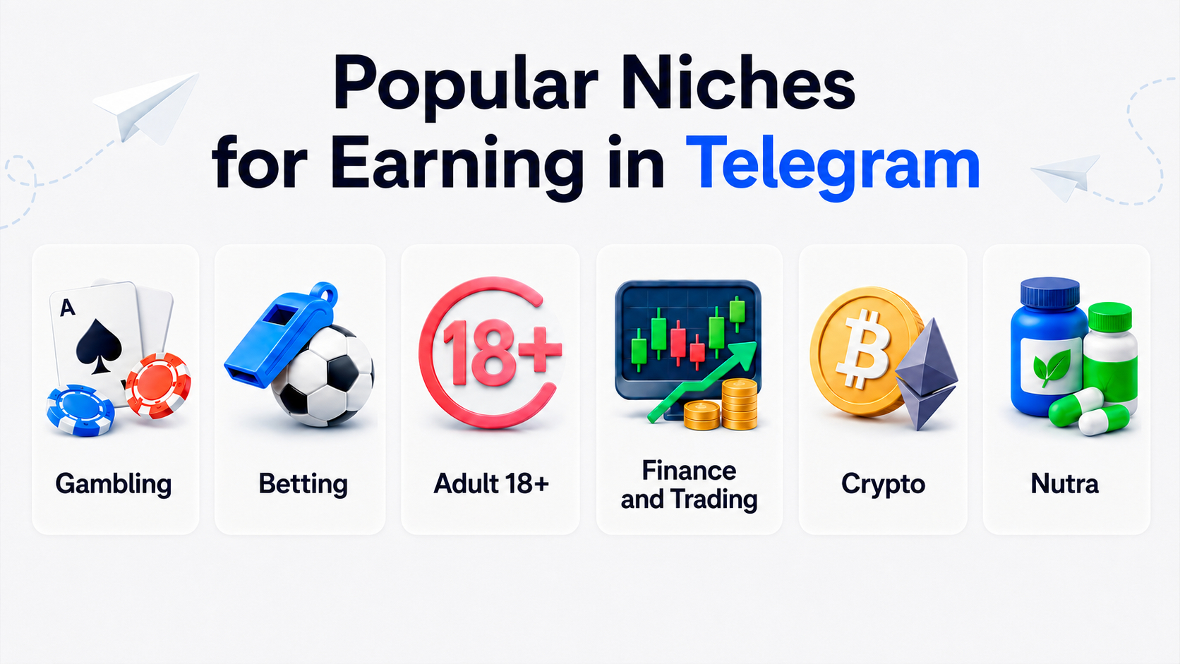 verticals in traffic arbitrage