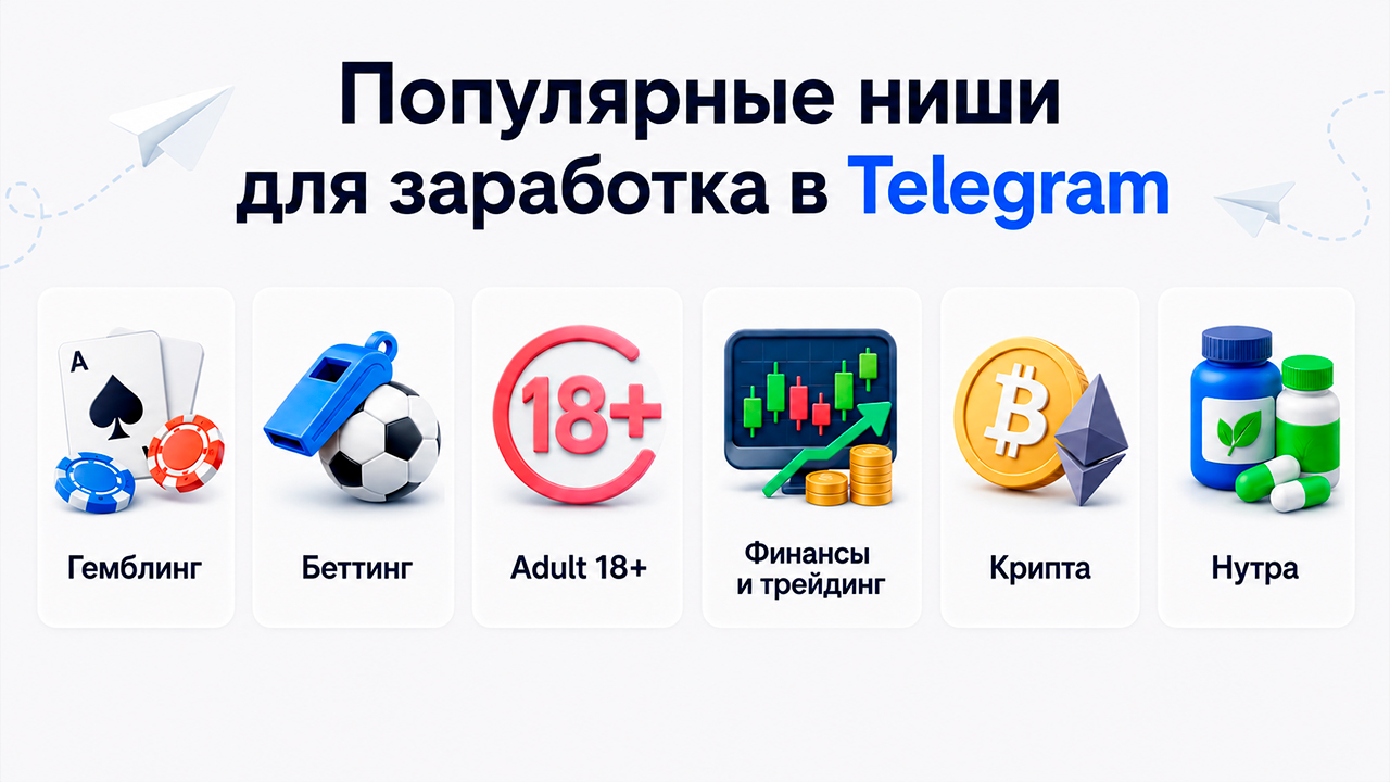 вертикали в арбитраже трафика