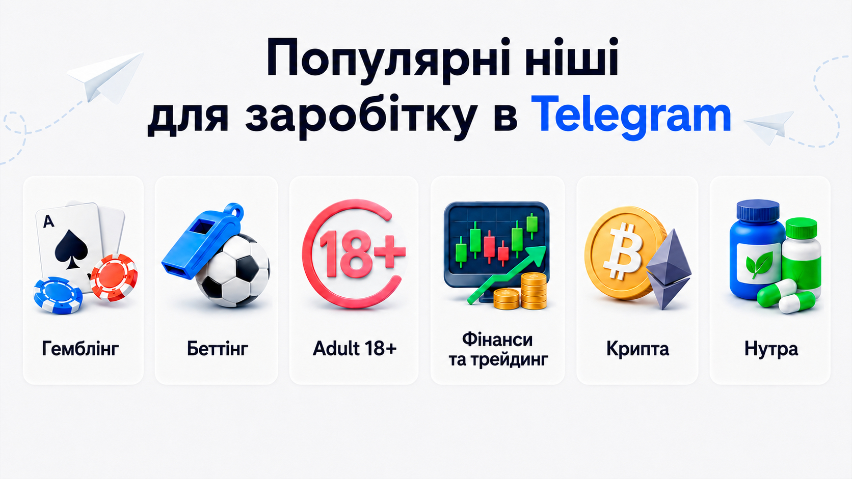 вертикалі в арбітражі трафіку
