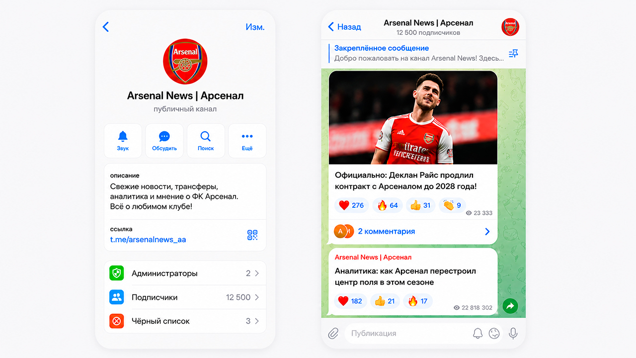 Оформление футбольного Телеграм канала