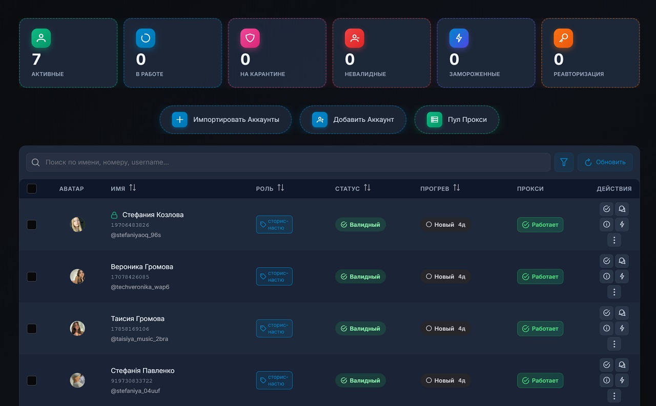 оформление телеграм аккаунтов под нейрочаттинг