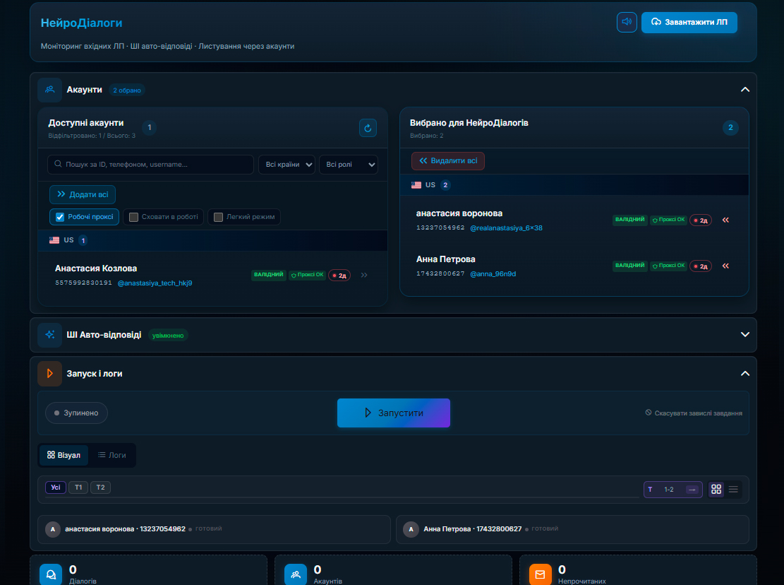панель нейродіалоги для Telegram у GramGPT.io