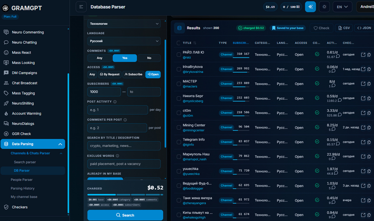 Telegram channel and chat parser in a couple of clicks GramGPT.io