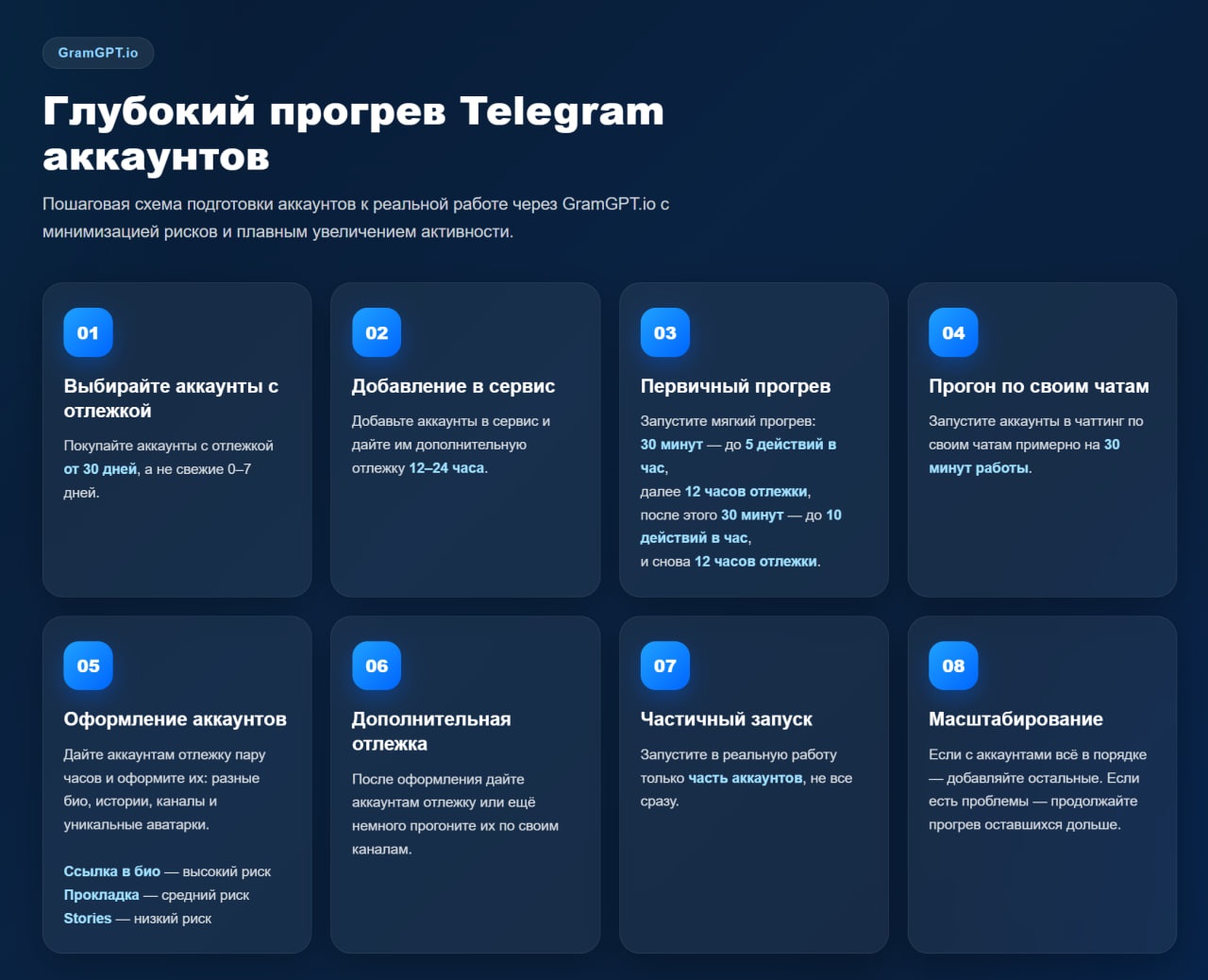 полный алгоритм действий как прогреть телеграм аккаунт перед автоматизацией