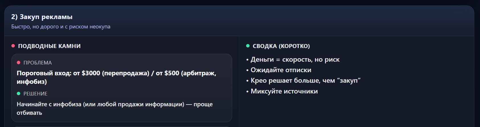 Порог входа в закуп рекламы для продвижения Телеграм-канала
