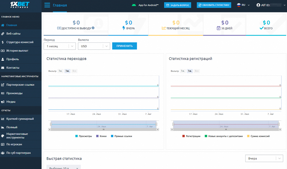 Пример Беттинг партнерки для заработка в Телеграм