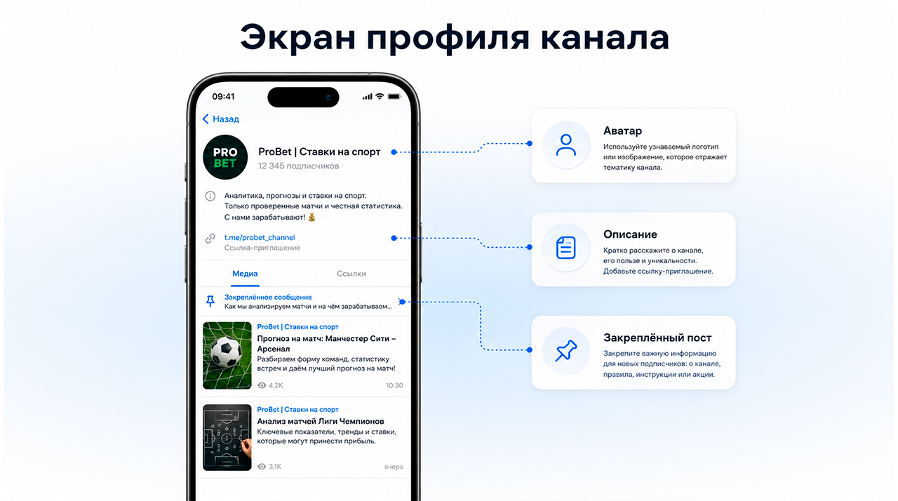 Пример оформления Телеграм канала, группы, сообщества