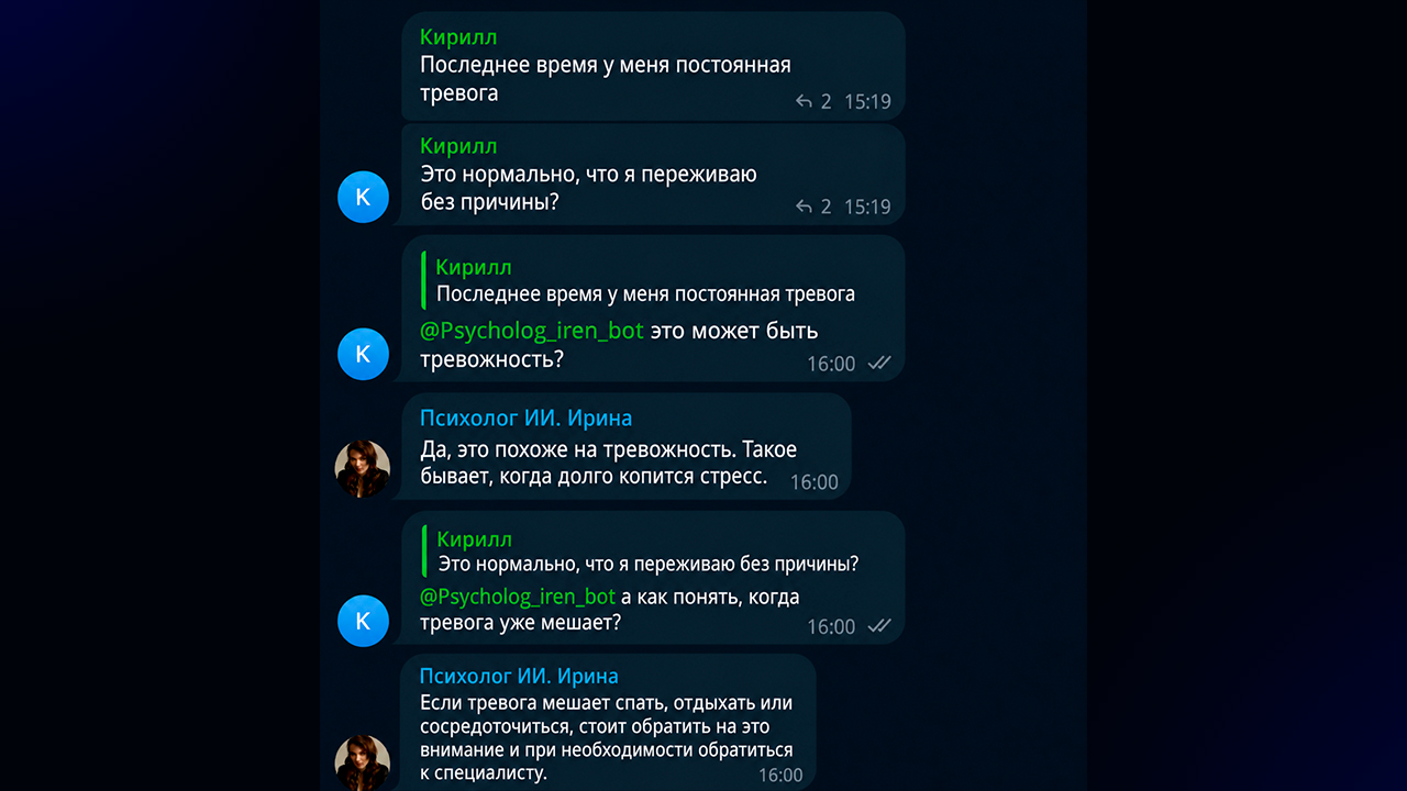 Пример продвижения бот психолог телеграм 