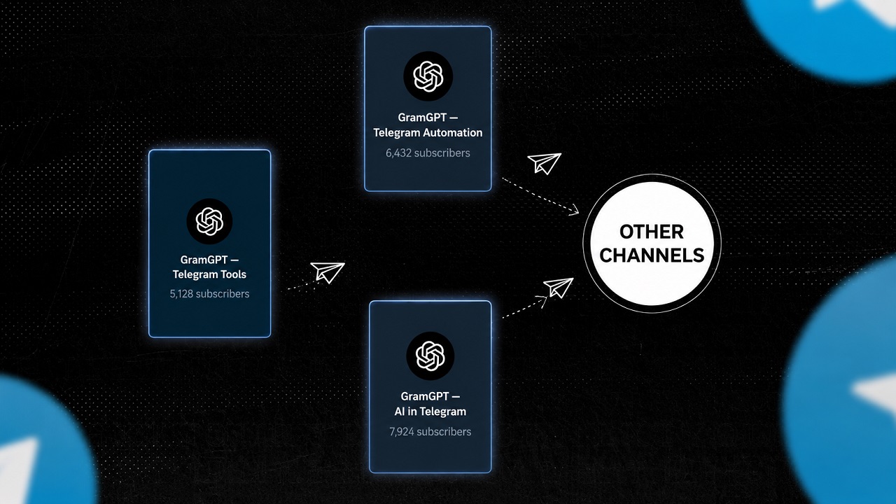 promoting a Telegram bot through neurocommenting