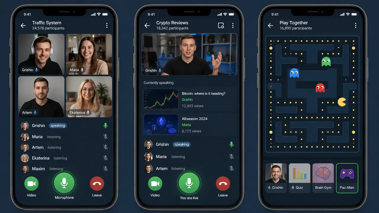 Promoting a Telegram channel through joint livestreams