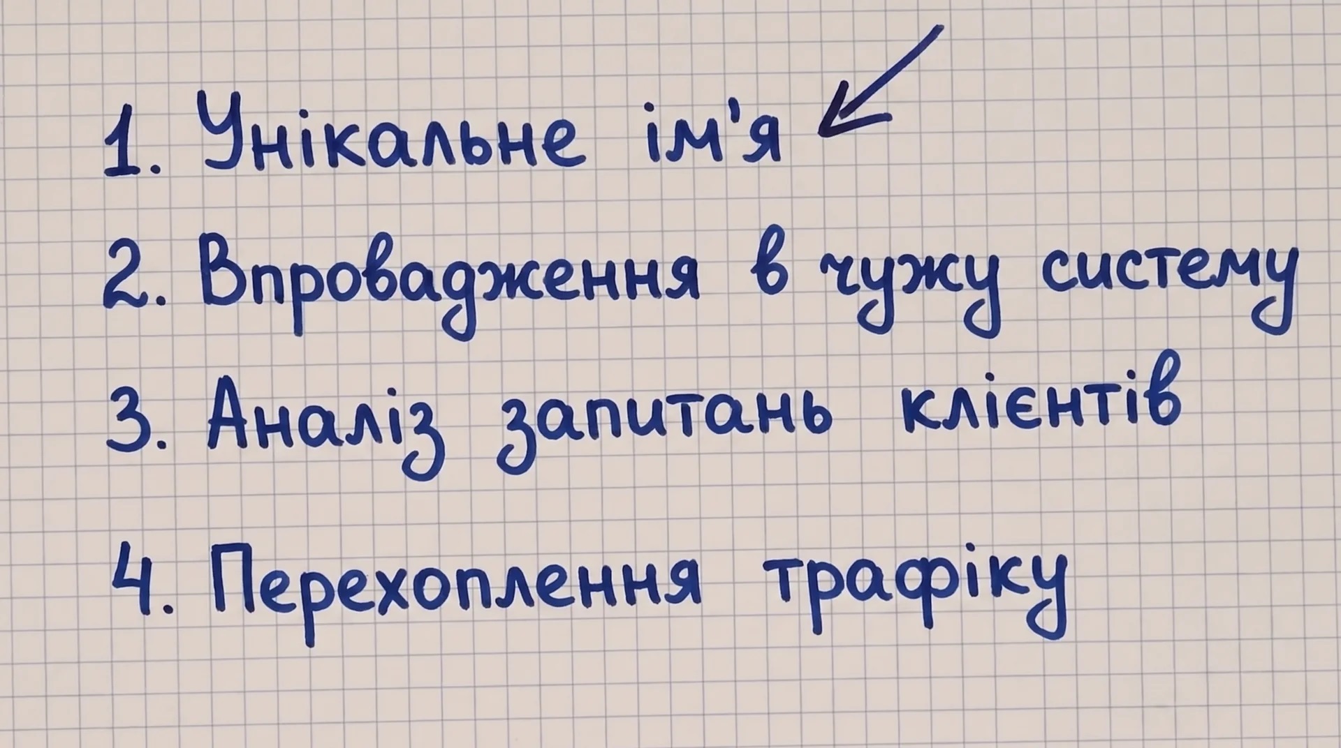 простий спосіб залучення трафіку з телеграм