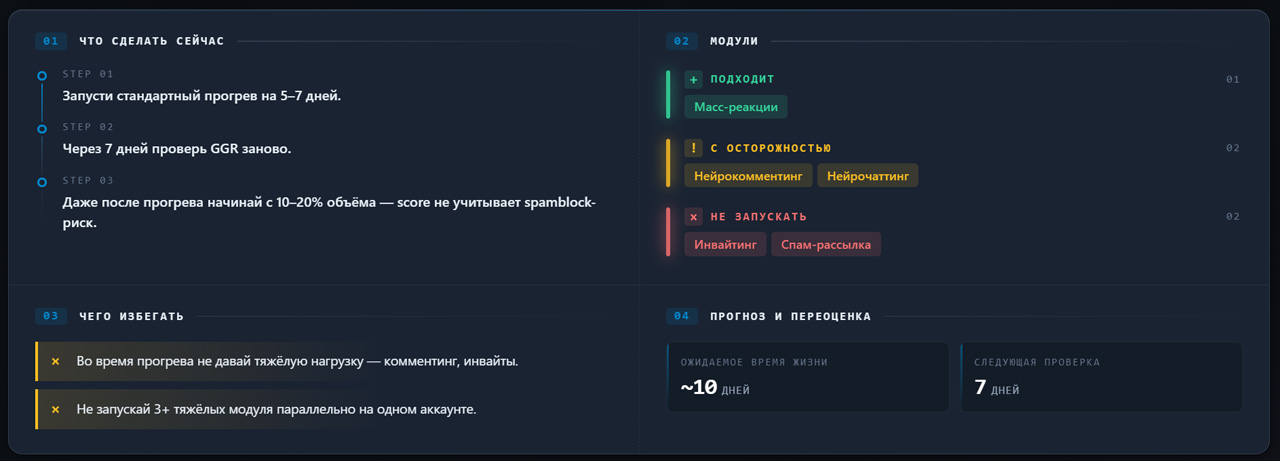 проверка телеграм аккаунтов через grr метрику