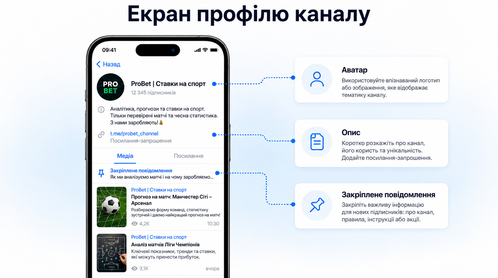 Приклад оформлення Телеграм каналу, групи, спільноти