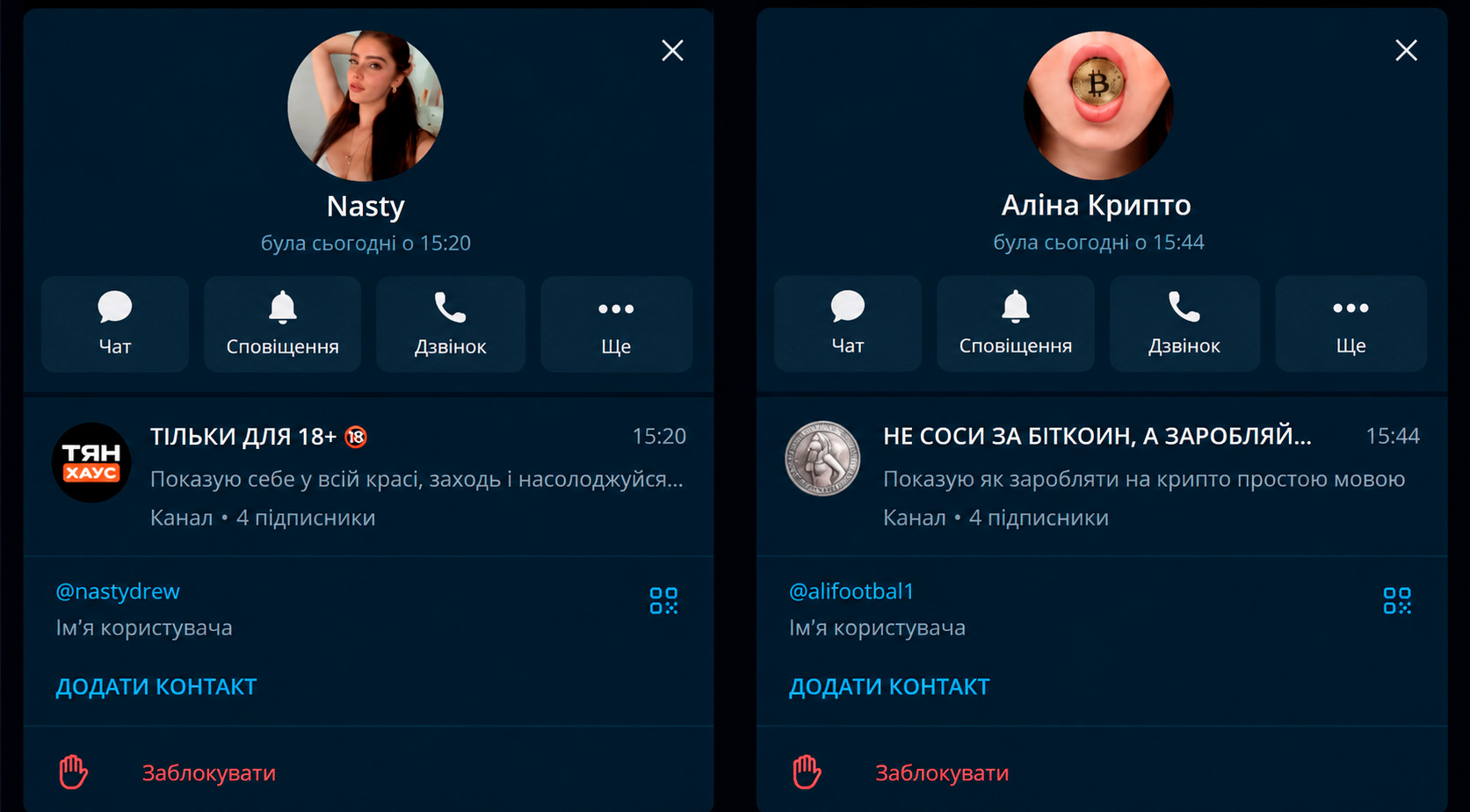 Приклад оформлення Telegram-каналів для нейрочатингу в Telegram