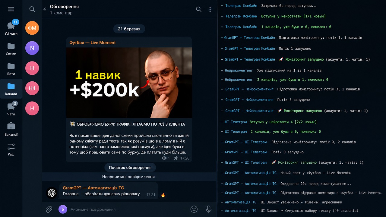 приклад роботи нейрокоментингу в Telegram
