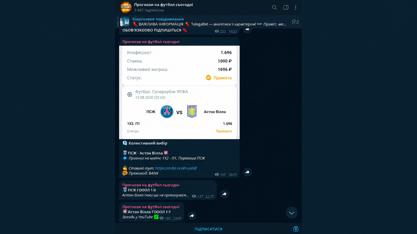 Приклад Телеграм каналу зі ставками на спорт