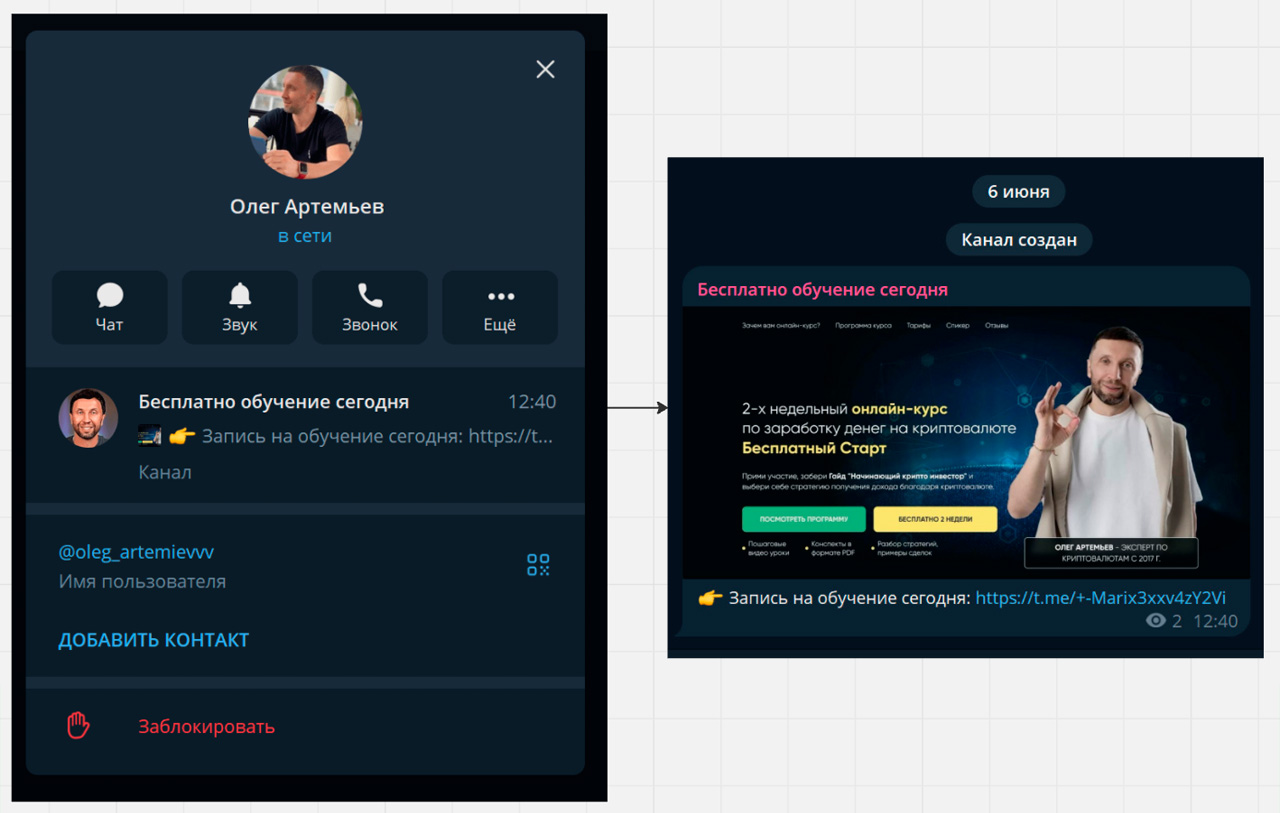 примеры телеграм профилей крипто экспертов из ютуб