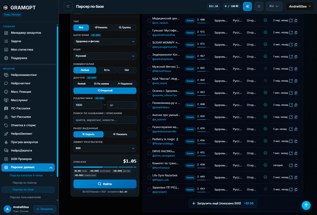 Сбор каналов через парсер Телеграм по базе GramGPT.io