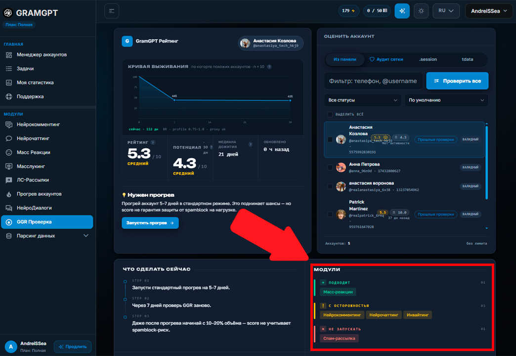 Рейтинг Телеграм аккаунтов для продвижения в GramGPT Raiting