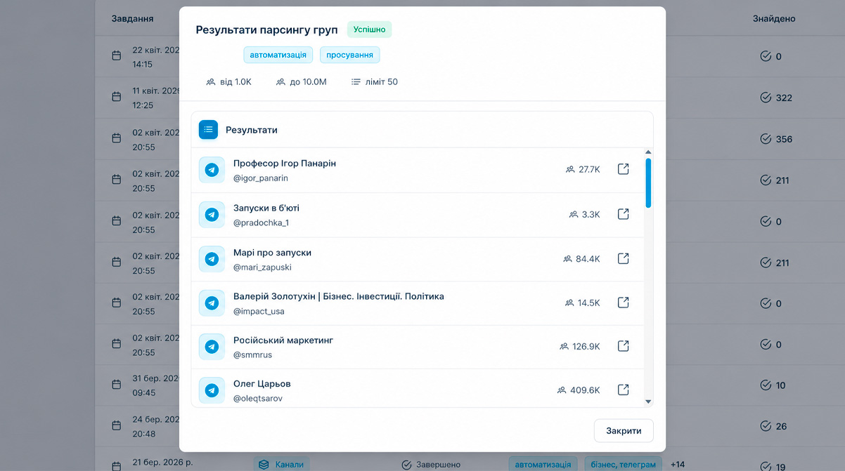 Результат парсингу груп через GramGPT