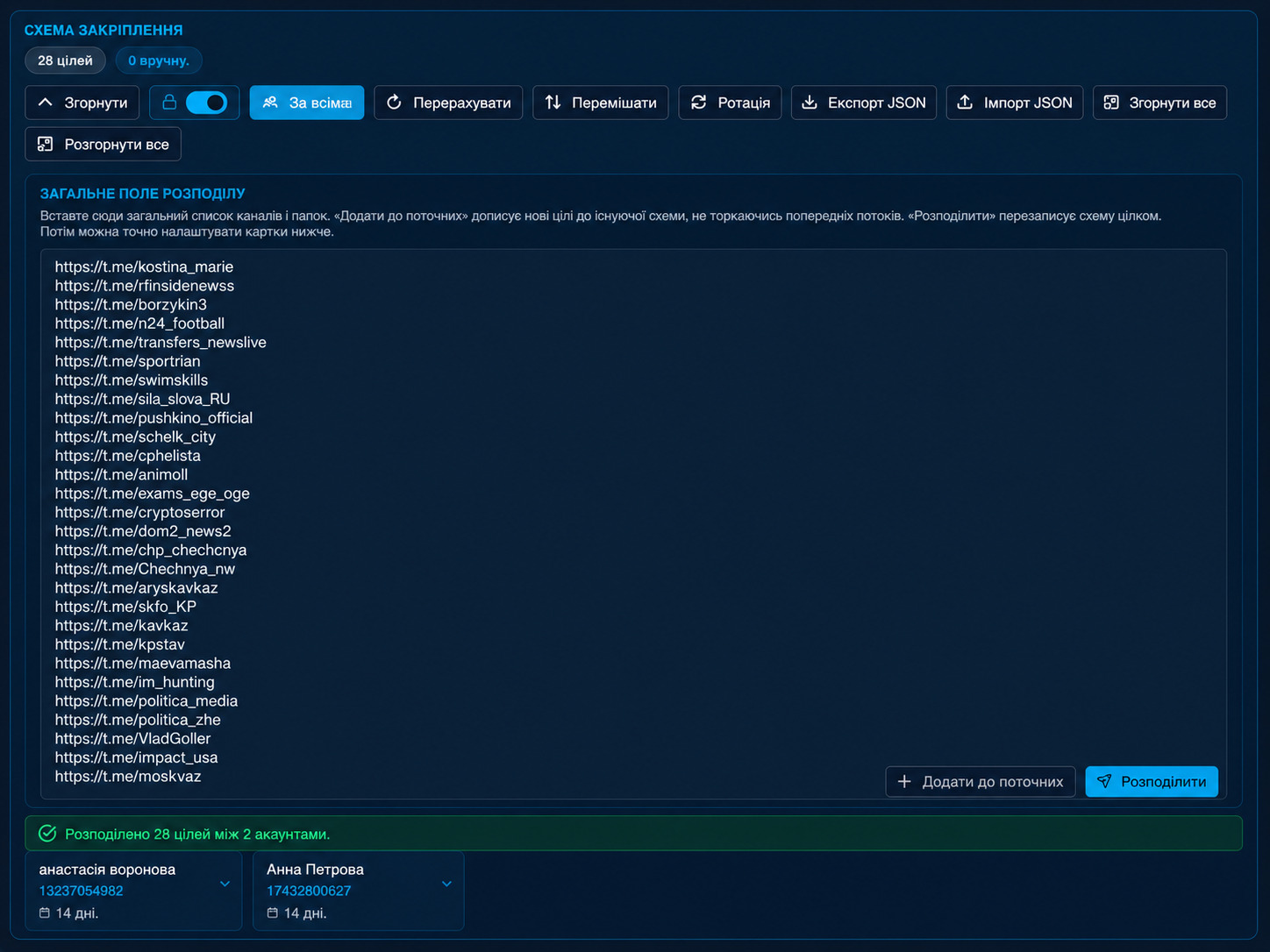 розподіл каналів на акаунти для роботи нейрокоментингу