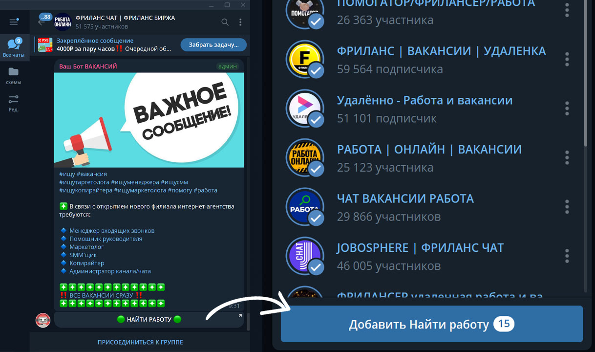 Розсилки у Telegram-чатах